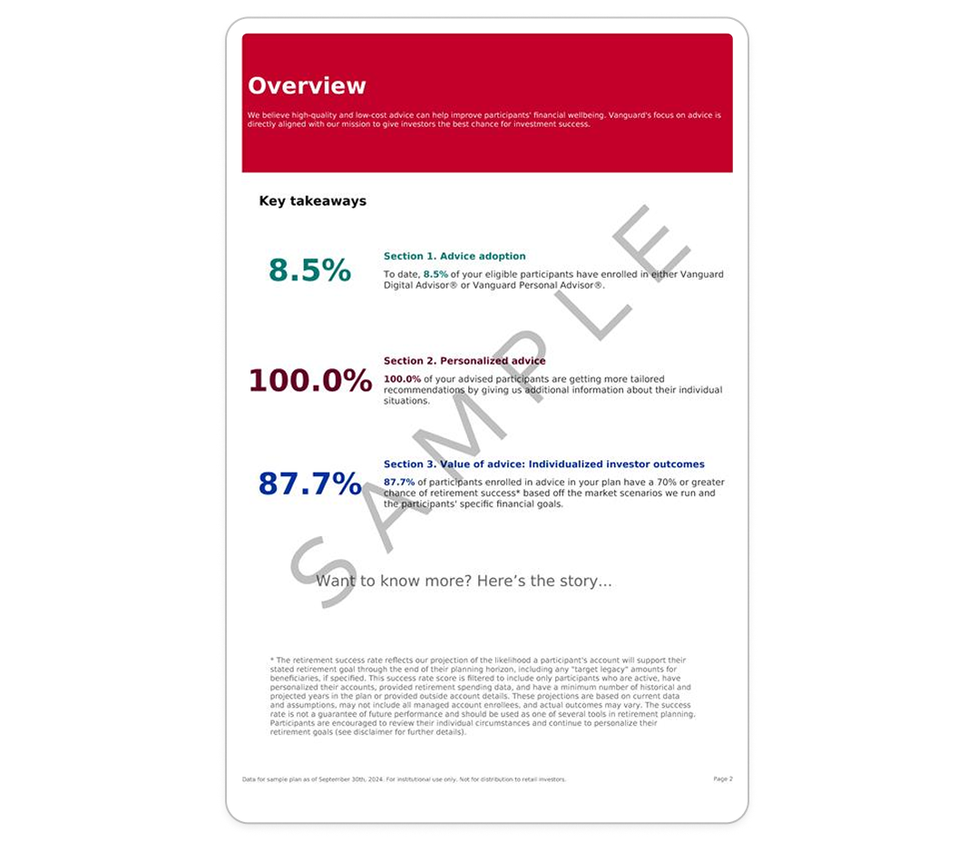 Dedicated resources for plan sponsors