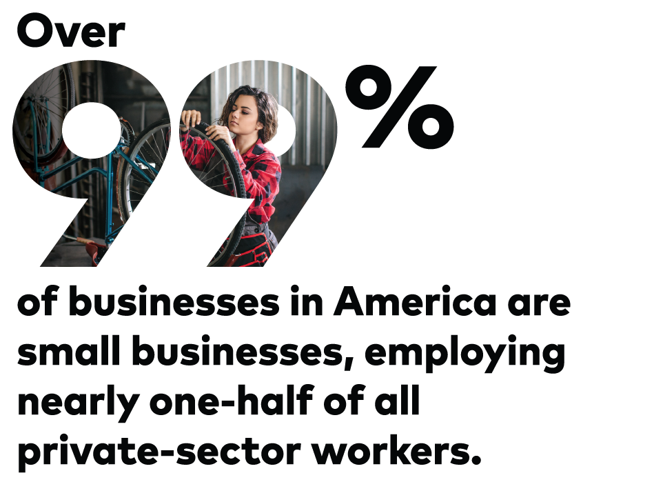 A photo of a person in a bike shop repairing a bike wheel inside an illustrated statistic saying that over 99% of businesses in America are small businesses and they employ nearly one-half of private sector workers.