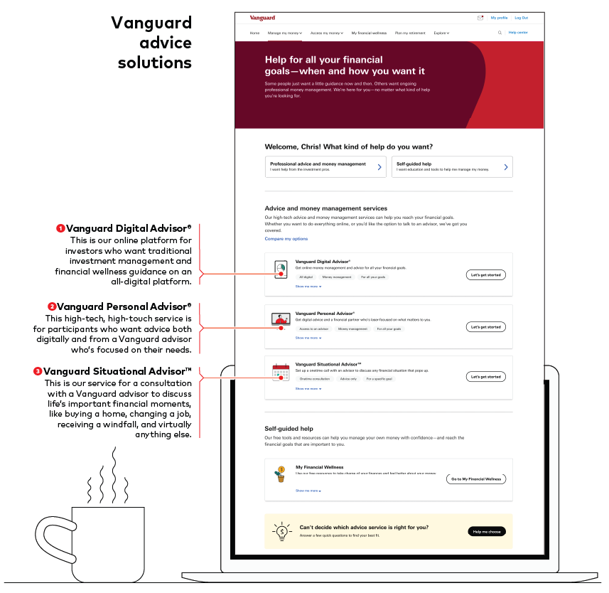 Details of our participant advice experience accompanied by a steaming cup of coffee. A screenshot displays icons representing each of the advice services Vanguard offers.