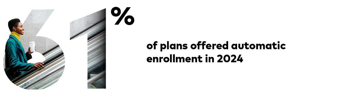 A photo of a person riding an escalator going up within an illustrated statistic that reads 61% of plans offered automatic enrollment in 2024.