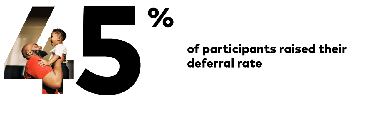 Photo of a parent lifting a child inside an illustrated statistic that reads 45% of participants raised their deferral rate.